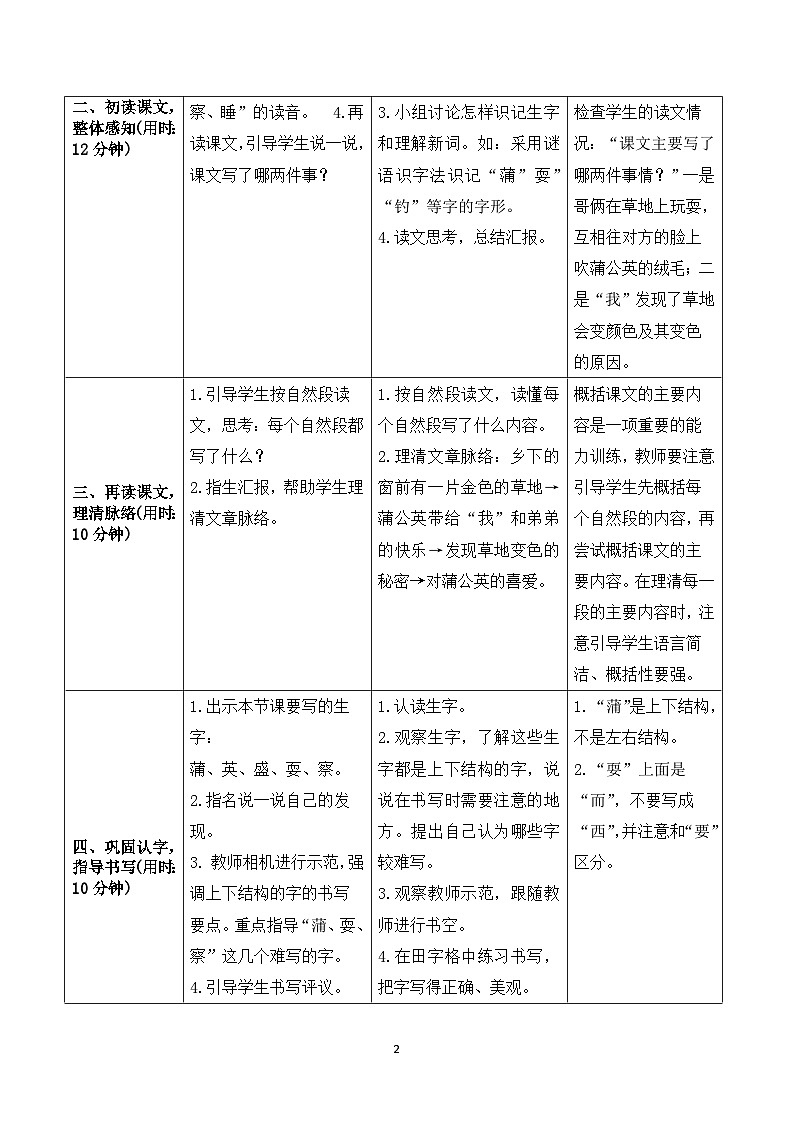 16《金色的草地》课件+教案+导学案+素材02