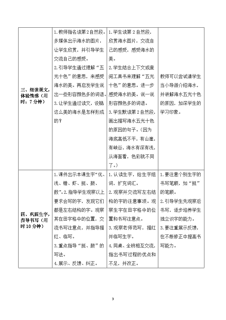 18《富饶的西沙群岛》课件+教案+导学案+素材03