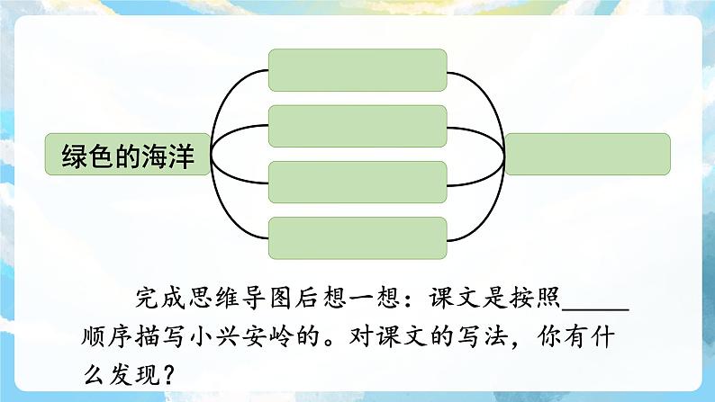 20《美丽的小兴安岭》课件+教案+导学案+素材07