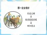 习作三 我来编童话 课件+教案