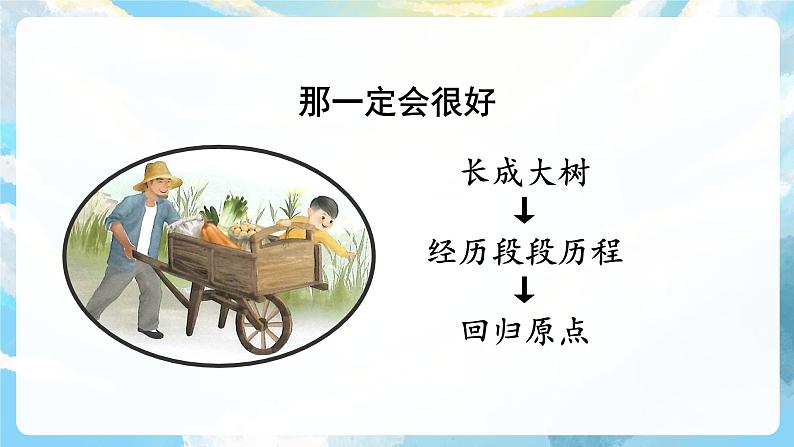 习作三 我来编童话 课件+教案05