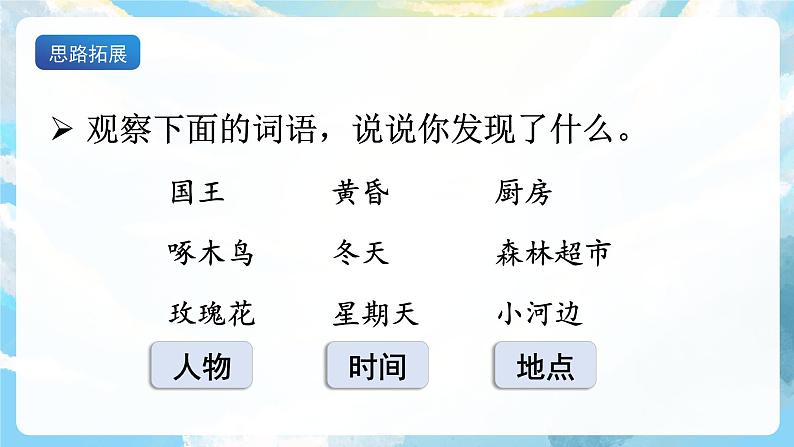 习作三 我来编童话 课件+教案08