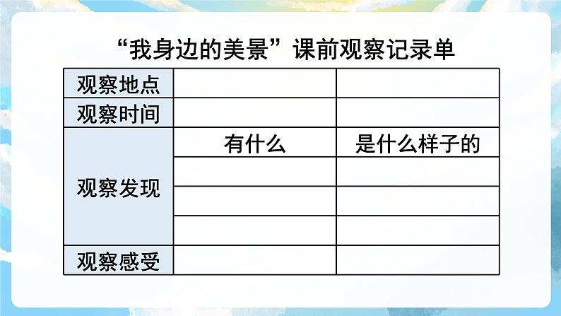 习作六 这儿真美 课件+教案04