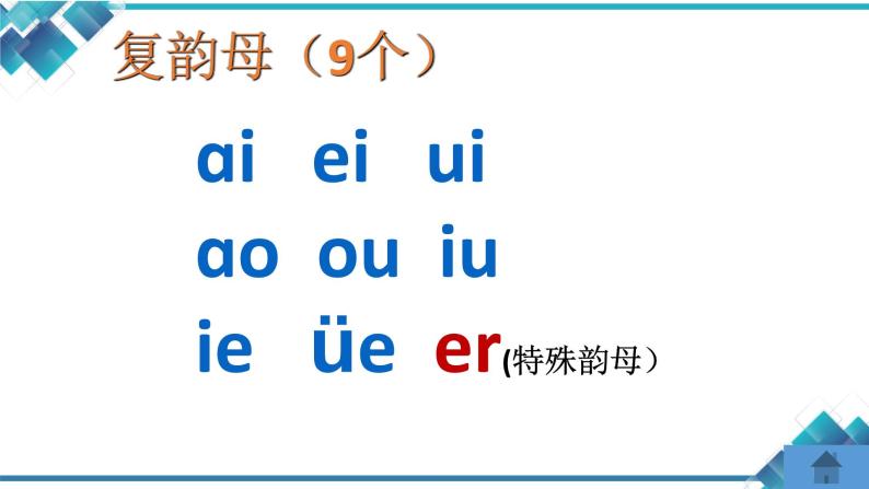 部编版一年级语文上册《汉语拼音复习》课件06