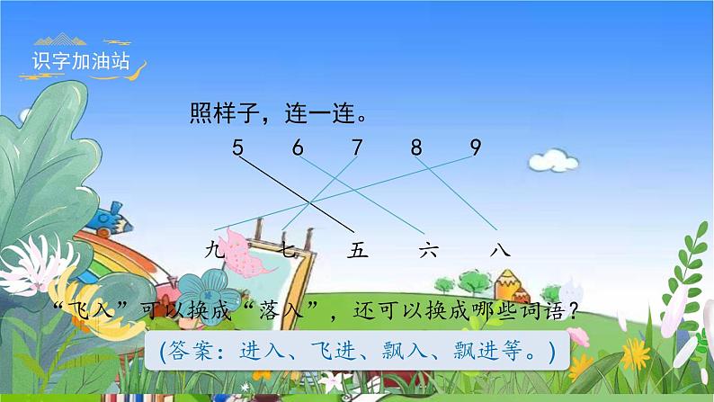 部编版小学语文一年级上册《语文园地一》课件第4页