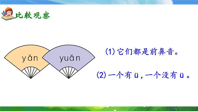 部编版小学语文一年级上册语文园地三（课件）08