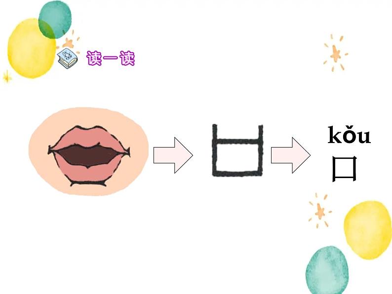 部编版小学语文一年级上册《口耳目》课件104