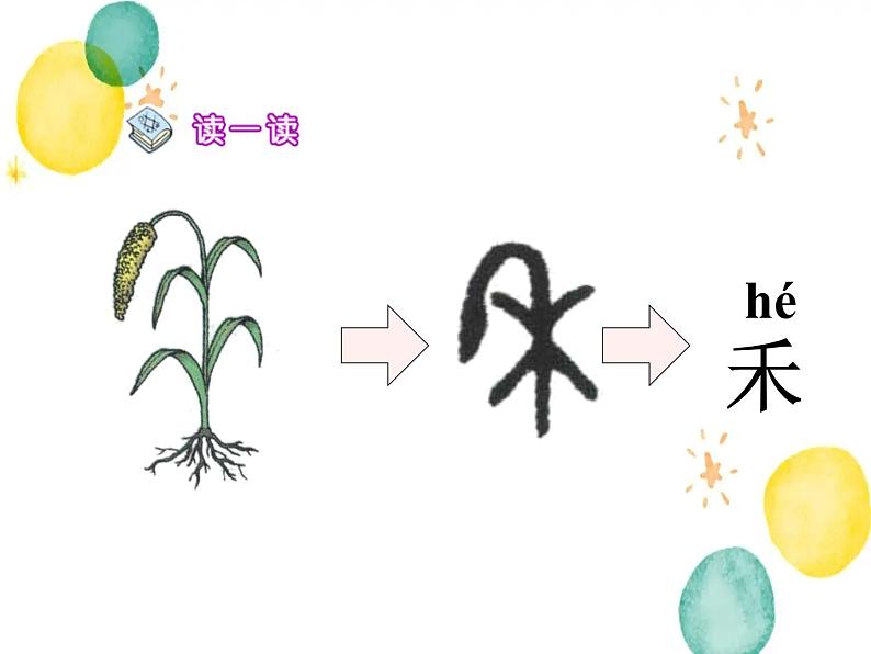 部编版小学语文一年级上册《口耳目》课件107