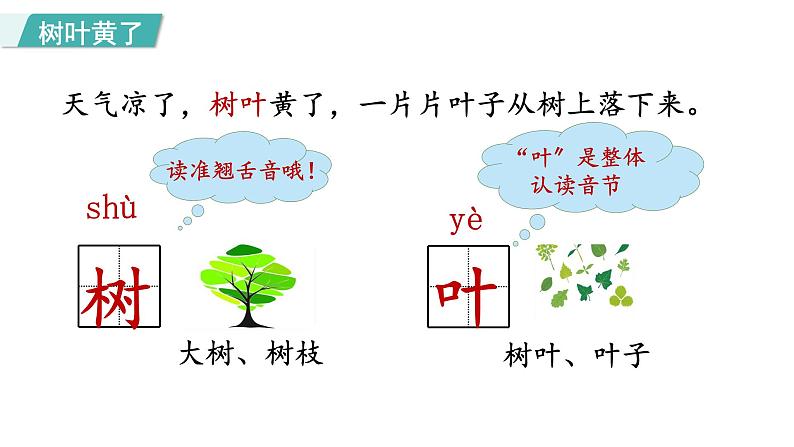 部编版小学语文一年级上册1.秋天第一课时课件第7页