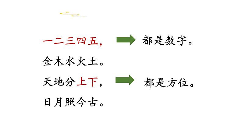 部编版小学语文一年级上册2.金木水火土  课件第5页