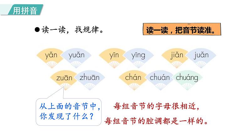 部编版小学语文一年级上册语文园地三   课件07