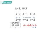 部编版小学语文一年级上册语文园地四 第一课时  课件