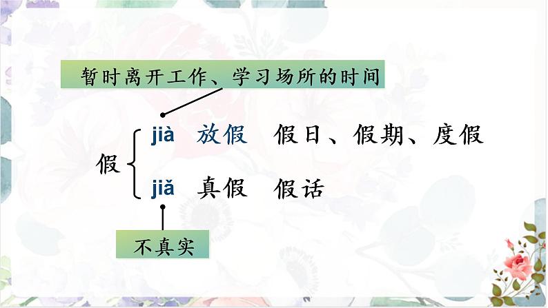 部编版语文三上 2 《花的学校》课件+教案08