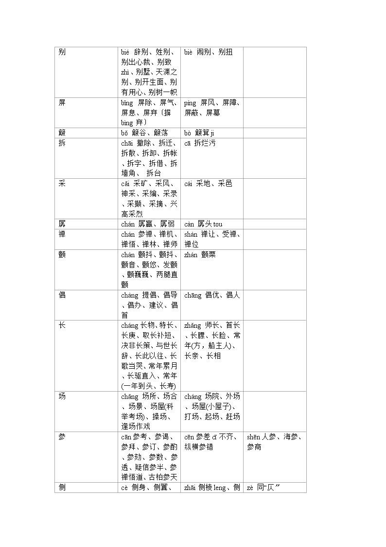 小升初语文专题练习 板块1 （4）多音字大全（人教部编版）03