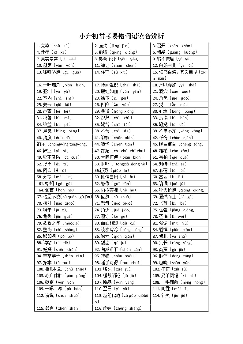小升初语文专题练习 板块1 （3）——一读就错的汉字（人教部编版）第1页