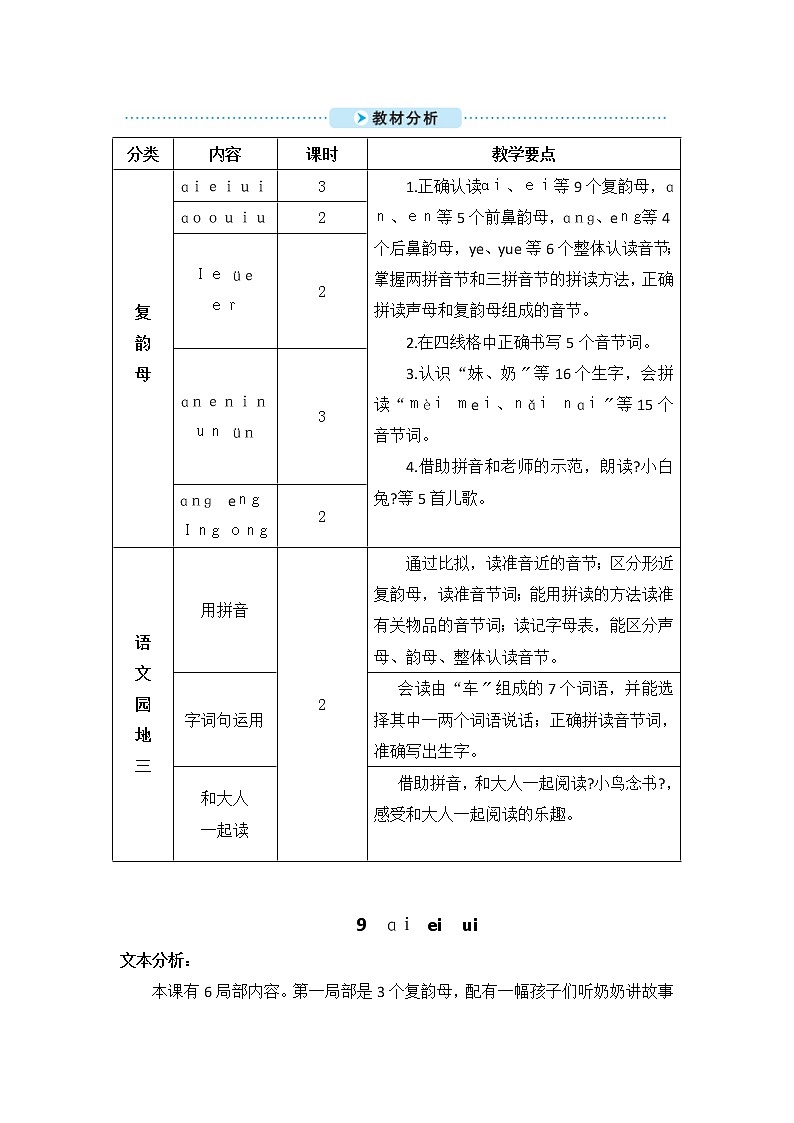 部编版小学语文一年级上册汉语拼音9 ɑi ei ui（教案）第2页
