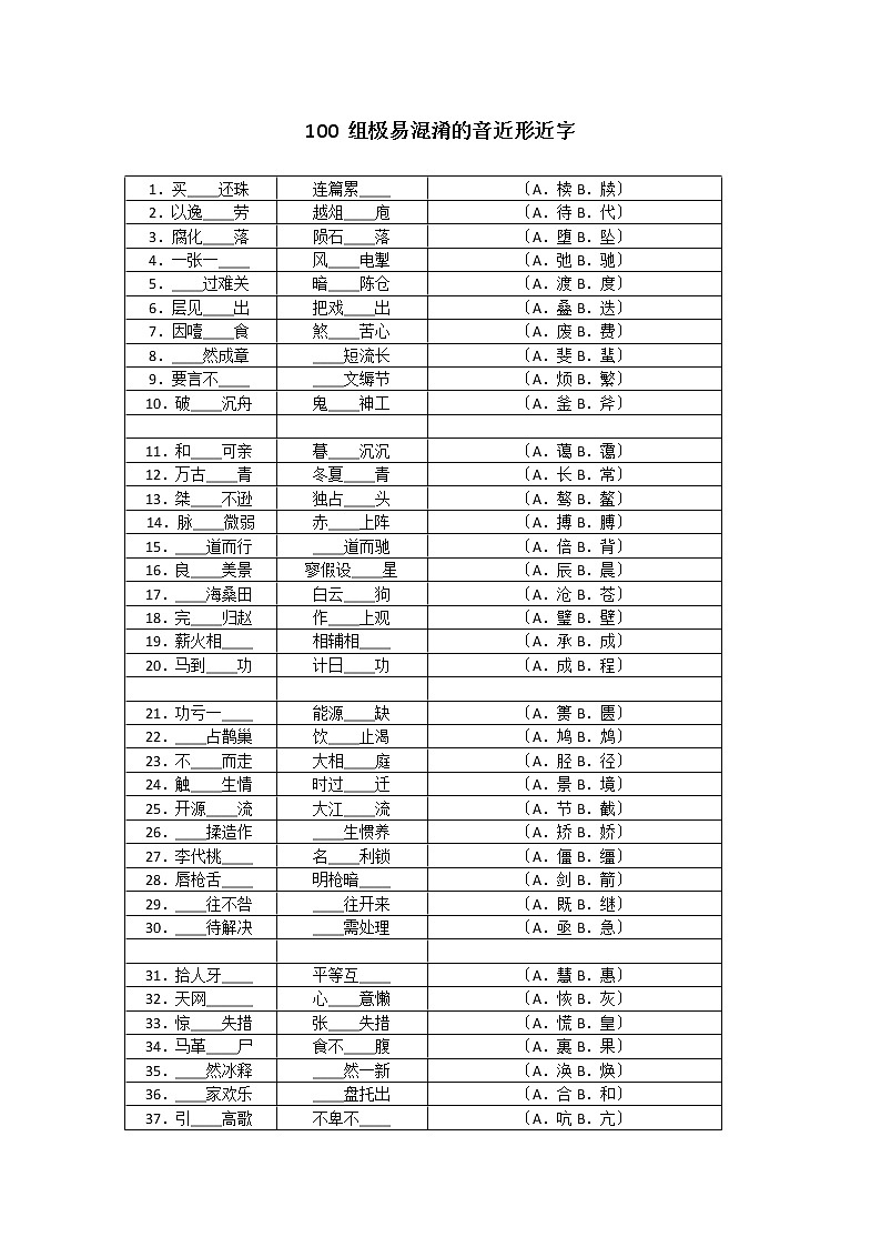 小升初语文专题练习 板块1 （6）100组易混淆的形近字（人教部编版）第1页
