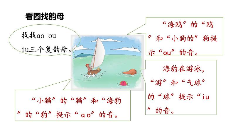 部编版小学语文一年级上册10.ao  ou  iu   课件第3页