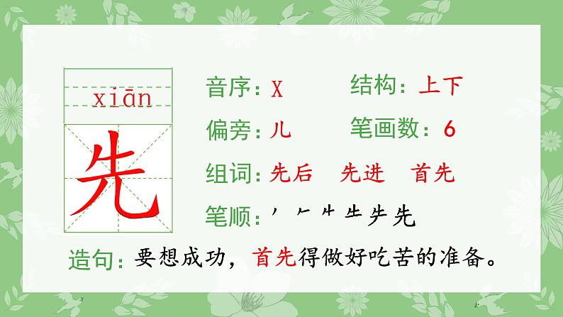 二年级上册语文课件-7.妈妈睡了（生字课件）(共8张PPT)部编版第3页