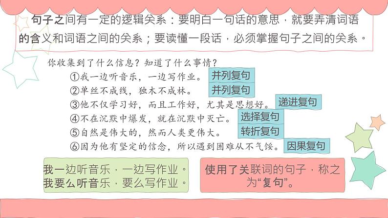 掌握句子间的关系 课件 四年级上册语文阅读 部编版第8页