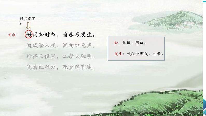 小学语文六年级古诗词诵读单元《春夜喜雨》课件07