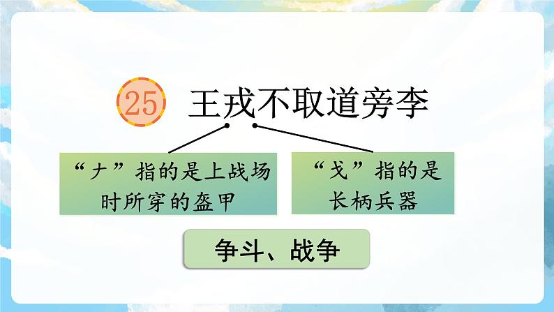 25《王戎不取道旁李》课件+导学案+教案+素材05