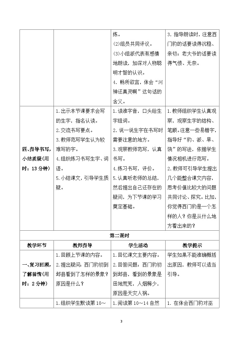 26《西门豹治邺》课件+导学案+教案+素材03