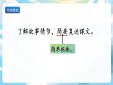 26《西门豹治邺》课件+导学案+教案+素材