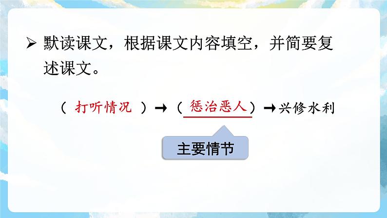 26《西门豹治邺》课件+导学案+教案+素材06