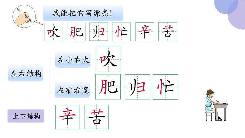 识字4《田家四季歌》第二课时（课件）部编版语文二年级上册第4页