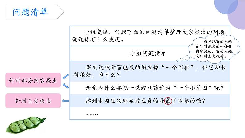 5 一个豆荚里的五粒豆（第二课时）（课件）部编版语文四年级上册04