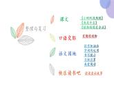 第一单元整理与复习（课件）部编版语文二年级上册