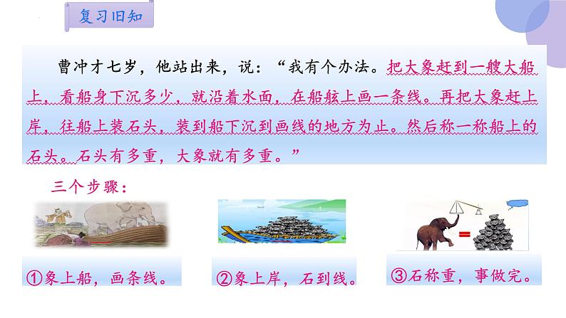 4《曹冲称象（ 第二课时）》（课件）部编版语文二年级上册第2页
