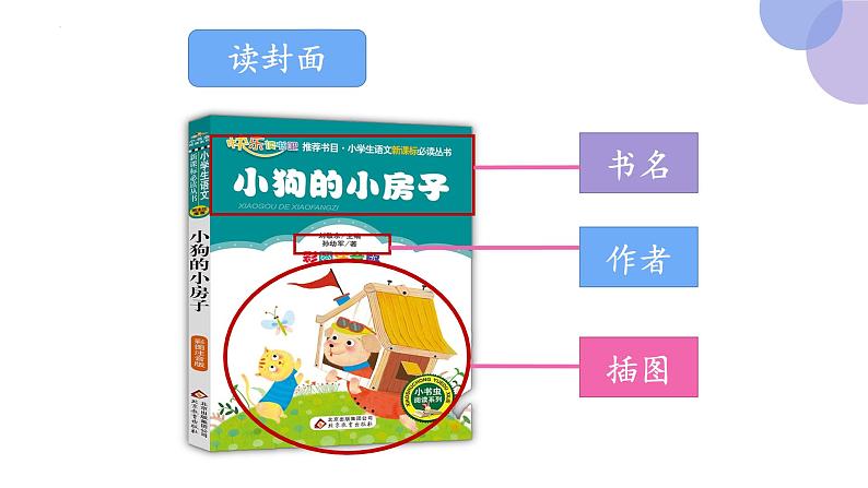 《快乐读书吧：读读童话故事》（课件）部编版语文二年级上册07