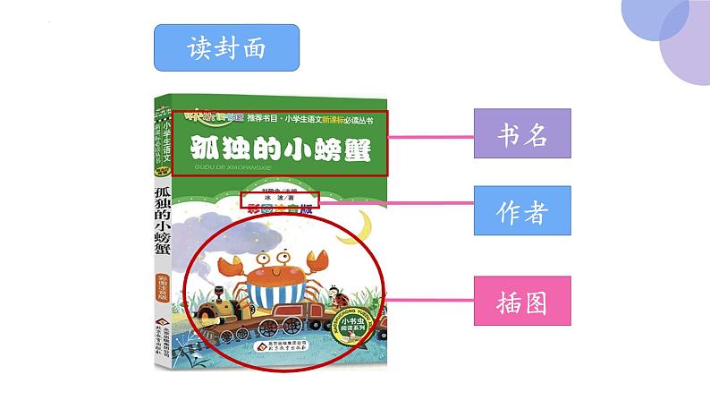 《快乐读书吧：读读童话故事》（课件）部编版语文二年级上册08