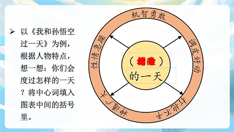 习作四 我和______过一天 课件第5页