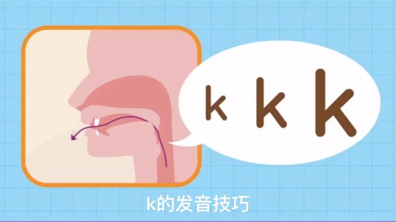 汉语拼音5《gkh》（课件）部编版语文一年级上册第8页