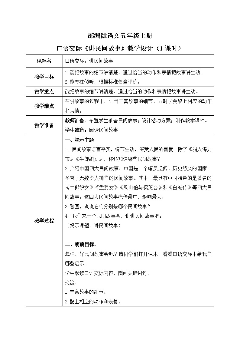 五上口语交际《讲民间故事》课件+教案（新）01