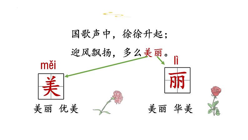 人教统编版语文一年级上册10.升国旗（课件） (1)06