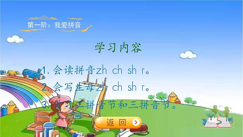 部编版小学语文一年级上册汉语拼音8《zh ch sh r》课件03