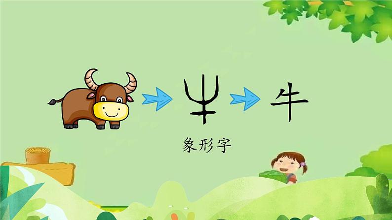 部编版小学语文一年级上册识字7《大小多少》第1课时课件06