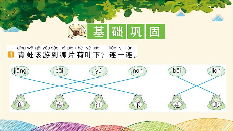 人教统编版语文一年级上册3 江南 课件第2页