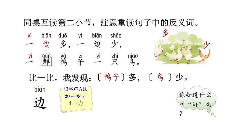 人教统编版语文一年级上册7.大小多少   课件第6页