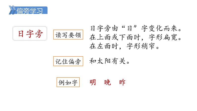 人教统编版语文一年级上册9.日月明   课件 (1)第4页