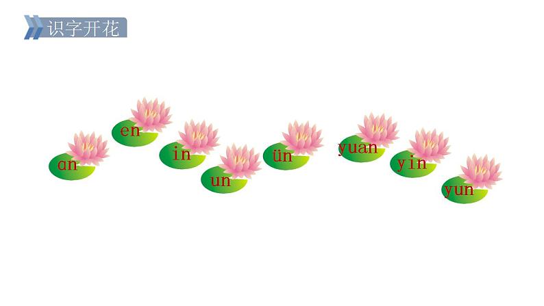 部编版小学语文一年级上册12.an en in un ün 第二课时（课件）第1页