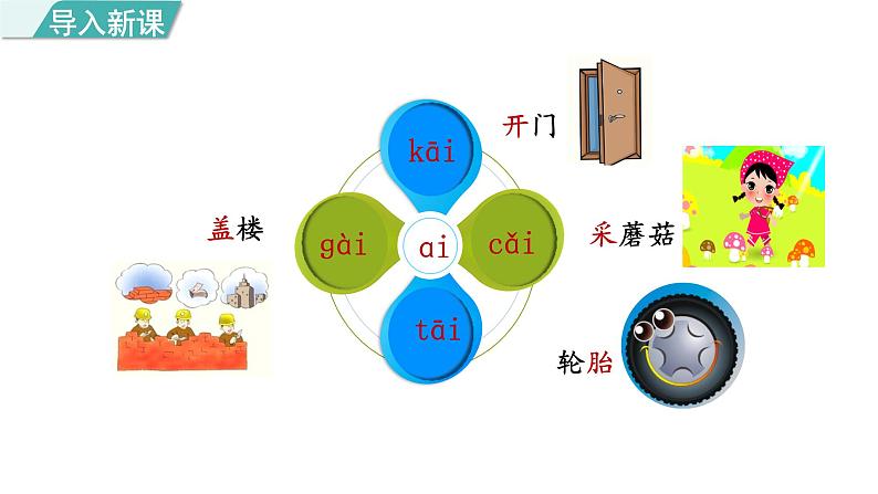 部编版小学语文一年级上册9.ai  ei  ui  课件01