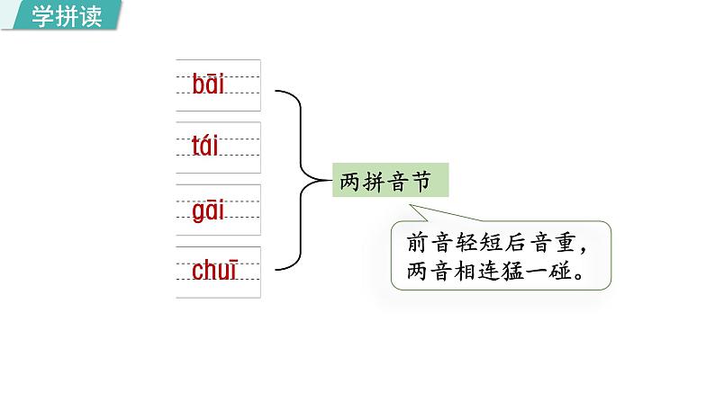 部编版小学语文一年级上册9.ai  ei  ui  课件 (1)04