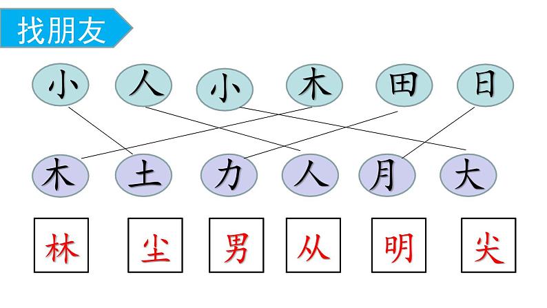 识字9-日月明（课件第2课时）第2页