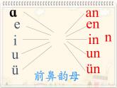 一年级上册语文教学课件-12 an en in un ün（20）-部编版(共24张PPT)