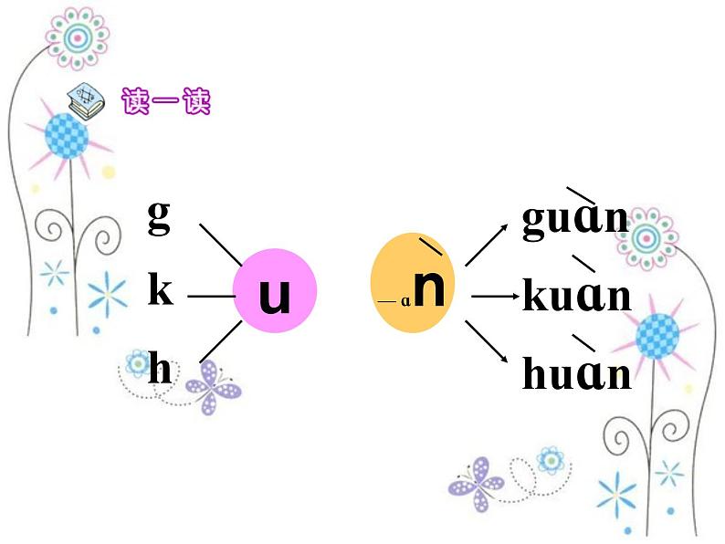 一年级上册语文教学课件-12 an en in un ün（20）-部编版(共24张PPT)第6页